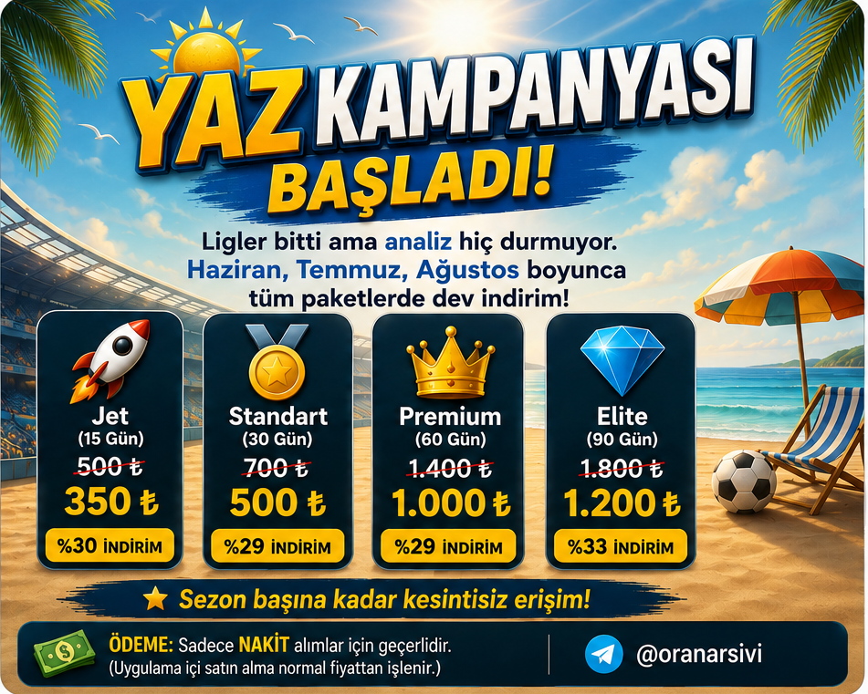 Yaz Kampanyası